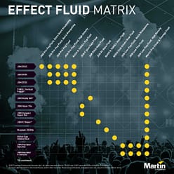 Alternative view of Pro Smoke Super (ZR) 2.5 gal/9.5L